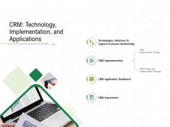 CRM Technology Implementation And Applications Client Relationship Management Ppt Grid