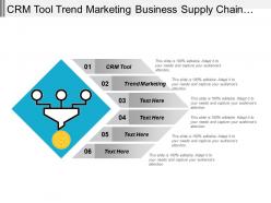 Crm tool trend marketing business supply chain management