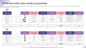 CRM Tool With Active Leads And Priority