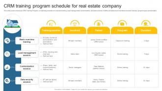 CRM Training Program Schedule For Real Leveraging Effective CRM Tool In Real Estate Company