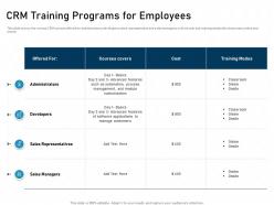 Crm training programs for employees courses covers powerpoint presentation outfit