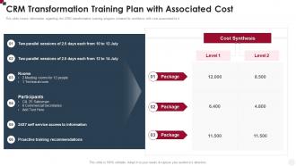 CRM Transformation Training Plan With Associated Cost How To Improve Customer Service Toolkit
