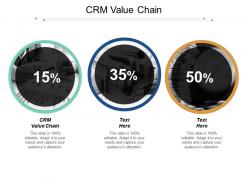 Crm value chain ppt powerpoint presentation file format ideas cpb