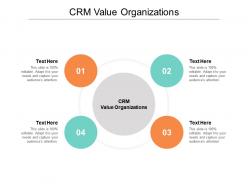 Crm value organizations ppt powerpoint presentation example file cpb