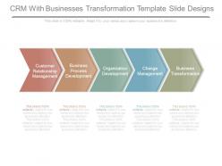 Crm With Businesses Transformation Template Slide Designs