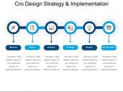 Cro design strategy and implementation