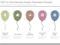 Cro for online business analysis presentation examples