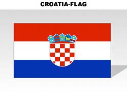 Croatia country powerpoint flags