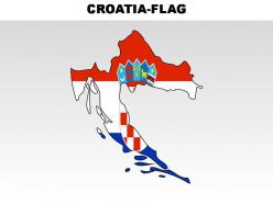 Croatia country powerpoint flags