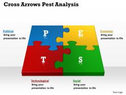 Cross Arrows Pest Analysis Powerpoint Slides Presentation Diagrams Templates