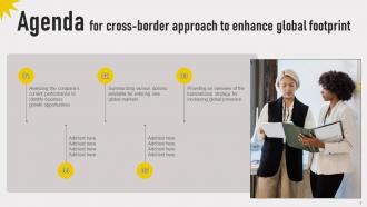 Cross Border Approach To Enhance Global Footprint Strategy CD V Downloadable Researched