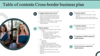 Cross Border Business Plan Powerpoint Presentation Slides Slides Attractive