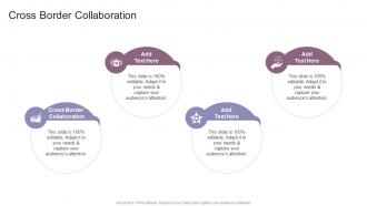 Cross Border Collaboration In Powerpoint And Google Slides Cpb