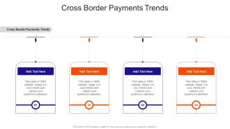 Cross Border Payments Trends In Powerpoint And Google Slides Cpb