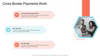 Cross Border Payments Work In Powerpoint And Google Slides Cpb