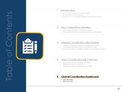 Cross Border Subsidiaries Coordination Management Powerpoint Presentation Slides