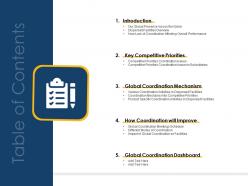 Cross border subsidiaries coordination management table of contents ppt diagram