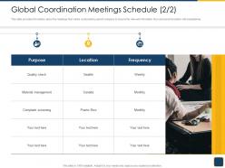 Cross border subsidiaries management global coordination meetings schedule m3483 ppt rules
