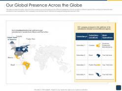Cross border subsidiaries management our global presence across the globe ppt samples