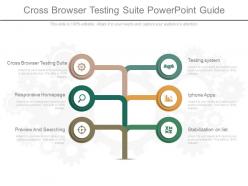 Cross browser testing suite powerpoint guide