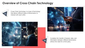 Cross Chain Technology Powerpoint Presentation And Google Slides ICP Idea Downloadable