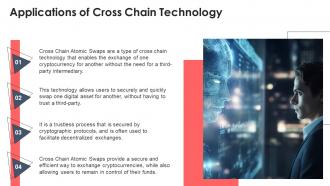 Cross Chain Technology Powerpoint Presentation And Google Slides ICP Best Downloadable