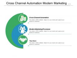 Cross channel automation modern marketing processes performance engagement cpb