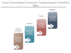 Cross channel based conversion tracking diagram powerpoint ideas