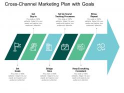Cross Channel Marketing Plan With Goals