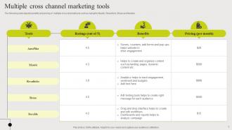 Cross Channel Marketing Powerpoint Ppt Template Bundles Appealing Adaptable