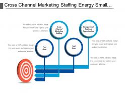 Cross channel marketing staffing energy small business opportunities cpb
