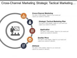Cross channel marketing strategic tactical marketing plan management services cpb