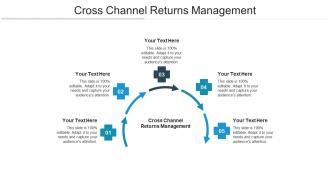 Cross channel returns management ppt powerpoint presentation summary designs download cpb