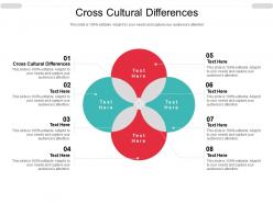 Cross cultural differences ppt powerpoint presentation professional visual aids cpb