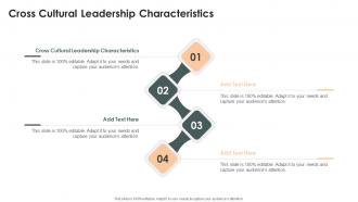 Cross Cultural Leadership Characteristics In Powerpoint And Google Slides Cpb