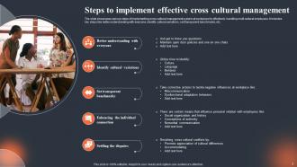 Cross Cultural Management Powerpoint PPT Template Bundles Adaptable Appealing