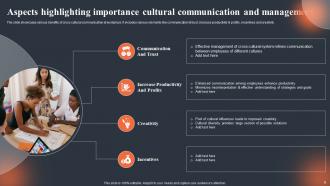 Cross Cultural Management Powerpoint PPT Template Bundles Ideas Informative