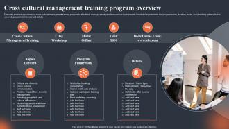 Cross Cultural Management Training Program Overview