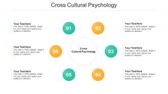 Cross cultural psychology ppt powerpoint presentation diagram templates cpb