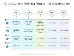 Cross cultural training program of organization