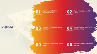 Cross Disciplinary Teams PPT Powerpoint VA Colorful Impressive