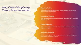 Cross Disciplinary Teams PPT Powerpoint VA Visual Impressive