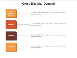 Cross elasticity demand ppt powerpoint presentation file samples cpb