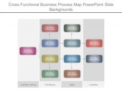 Cross functional business process map powerpoint slide backgrounds