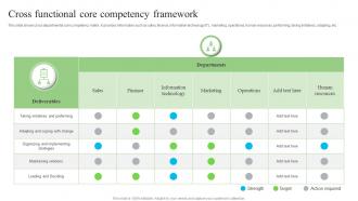 Cross Functional Core Competency Framework