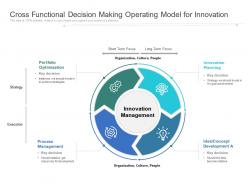 Cross functional decision making operating model for innovation