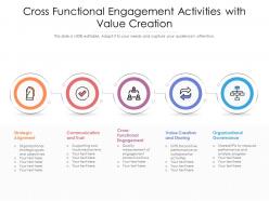 Cross functional engagement activities with value creation