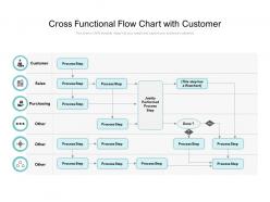 Cross functional flow chart with customer