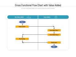 Cross functional flow chart with value added