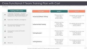 Cross Functional It Team Training Plan With Cost Role Enhancing Capability Cost Reduction